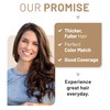 CONFIERR Hair Fibers for Men & Women (15 Grams, Medium