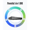ANNKE 3K Lite H.265+ Security DVR Recorder with AI Human/Vehicle