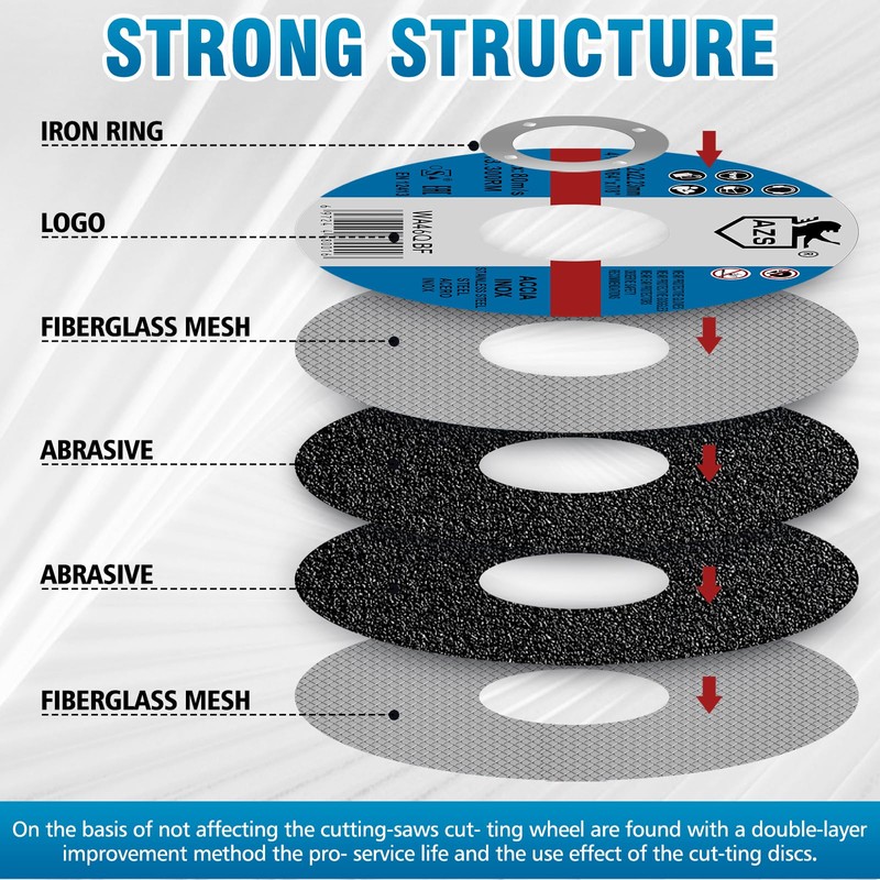 Cut Off Wheels 4 1/2 inch Thin Metal & Stainless