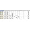 Sugatsune (LAMP) 190045855 3618-150/Slide Rail 3618-150