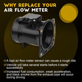 OCPTY Mass Air Flow Sensor MAF 3W7A12B579AA 3W7Z12B579BARM Compatible for 1999-2002 for Ford Expedition,1999-1999 for Ford F53,1999-2003 for Ford for F-150,2004-2004 for Ford for F-150 Heritage