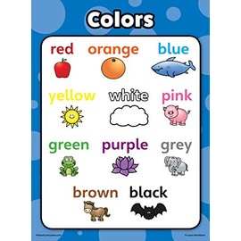 Palace Curriculum Colors Poster Chart - LAMINATED (18 x 24)