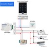 Security Door Access Control Keypad, RFID Keypad with ID Key