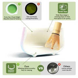 Matcha Set, Japanese Tea Set (7 Pieces), Matcha Whisk Set, Ceramic Matcha Kit Includes Matcha Bowl, Matcha Whisk, Whisk Holder, Matcha Spoon, Stainless Steel Strainer, Tea Towel, Spoon Holder