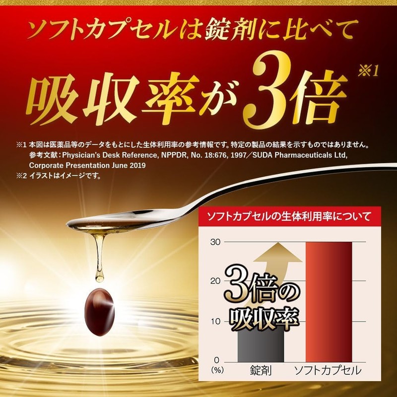 Fine Japan Golden Jimi Turmeric Liver Extract, Curcumin, Ornithine, Made