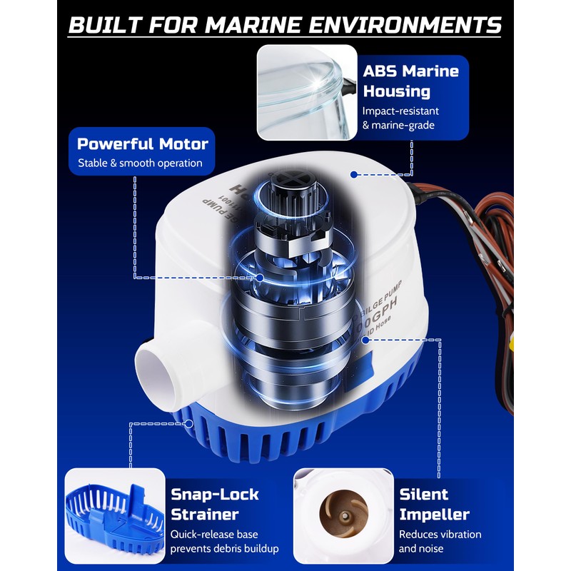 12V Automatic Boat Bilge Pump Kit, 1100GPH DC Marine Pump