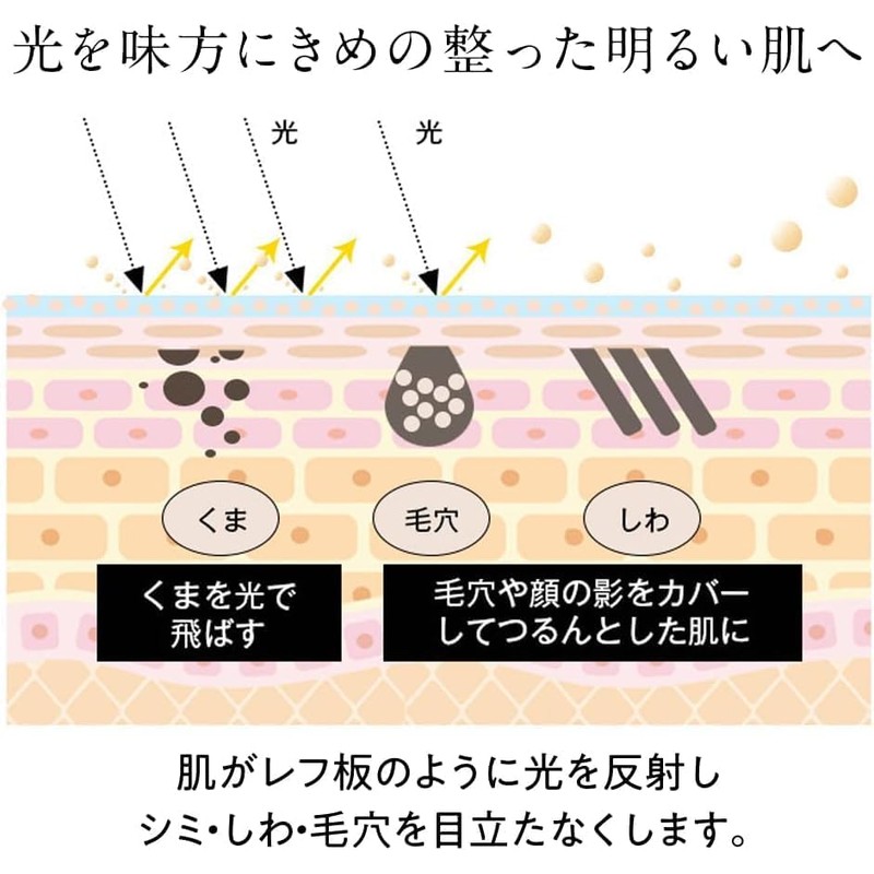 【 公式 】 アイプリン コンシーラー 1本 [ くま シワ たるみ