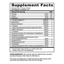 Panda Supplements Pandamic Extreme Pre Workout 25 Servicios Sabor Unicorn Rainbow Sherbet                                                             