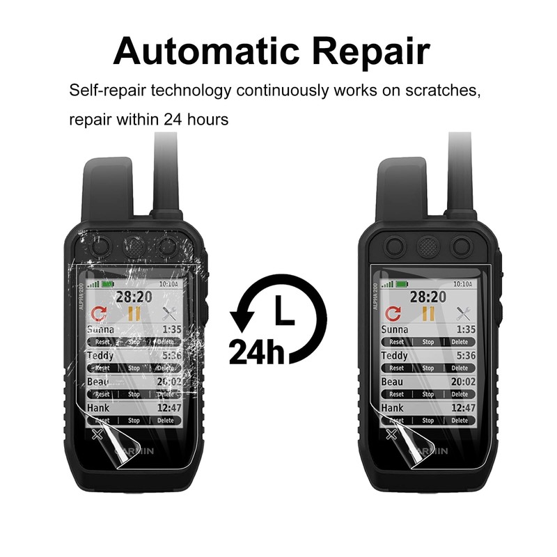 KZIOACSH Screen Protector for Garmin Alpha 200/Alpha 200i, 2 Pack