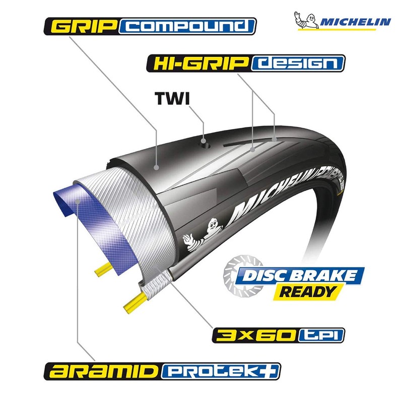 Michelin Clincher.M 700x25 (25-622) POWER ALL SEASON V2 BLACK