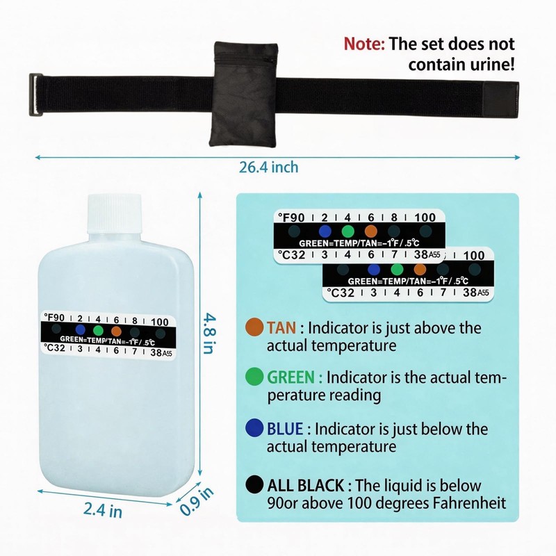 Urine Test Complete Kit - Larger 6oz Translucent Empty Bottle,