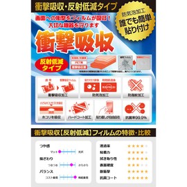 PDA Kobo SUUNTO OCEAN Shock Absorbing [Reflective Reduction] Protective Film Shock Resistant Made in Japan
