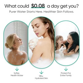 Cobbe High Output Shower Filter for Hard Water - 2 Replaceable Cartridges - Removing Chlorine and Harmful Substance, Dramatically Improves The Condition of Your Skin, Hair and Nails - Brushed Nickel