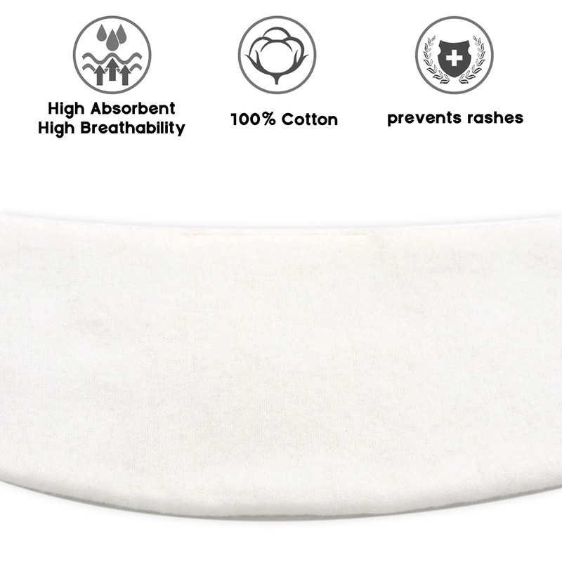 Tummy Liners for Sweat Rash - Cotton Terrycloth + Brushed