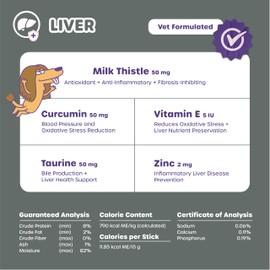 Choolip Squeeze Vita Stick for Liver. Natural Cat and Dog Treats with Milk Thistle, Curcumin, Taurine, Shiitake Mushroom, Zinc and More. 7pk Liquid Cat Treats, Dog Treats. Vet-Formulated Low Carb