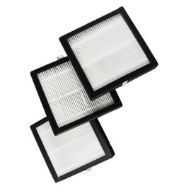 HQRP 3-Pack HEPA Filters Compatible with Afloia (AQ8/Q8) / Honati/Hysure Q7 / Tenergy Sorbi 2-in-1 Air Purifier