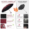 Lychico Umbrella, Windproof Travel Umbrella - Compact Automatic Folding Umbrellas