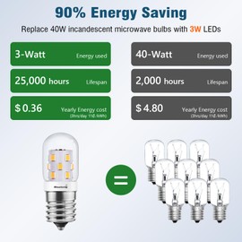 Maelsrlg LED Microwave Light Bulbs Under Hood, E17 LED Bulb Dimmable for Range Hood 40W Equivalent, 3W 380 Lumens, LED Appliance Light Bulb Over Stove, Neutral White 4000K, 2 Pack