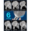 Cobbe Handheld Filtered Shower Head - Filters >99% Chlorine -