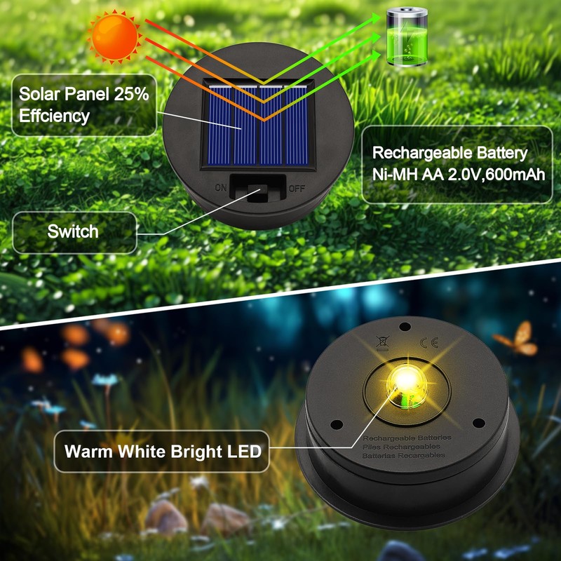 4 Pack Solar Lights Replacement Top Parts (Top Size 3.31