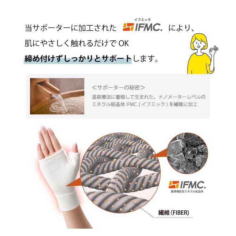 [イフミック] 手首サポーター 締め付けないサポーター 血行促進 男女兼用 1枚入り フリーサイズ14～23cm (黒)