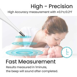 femometer 2020 New Model Medical Oral C/F Switchable Thermometer for Adults and Kids