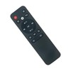 Replacement Remote Control -ALLIMITY- fit for ViewSonic M1 Portable Projector