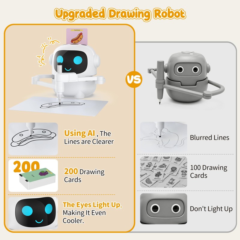 Uneviesyka Drawing Robot for Kids,Toys for 3 4 5 6