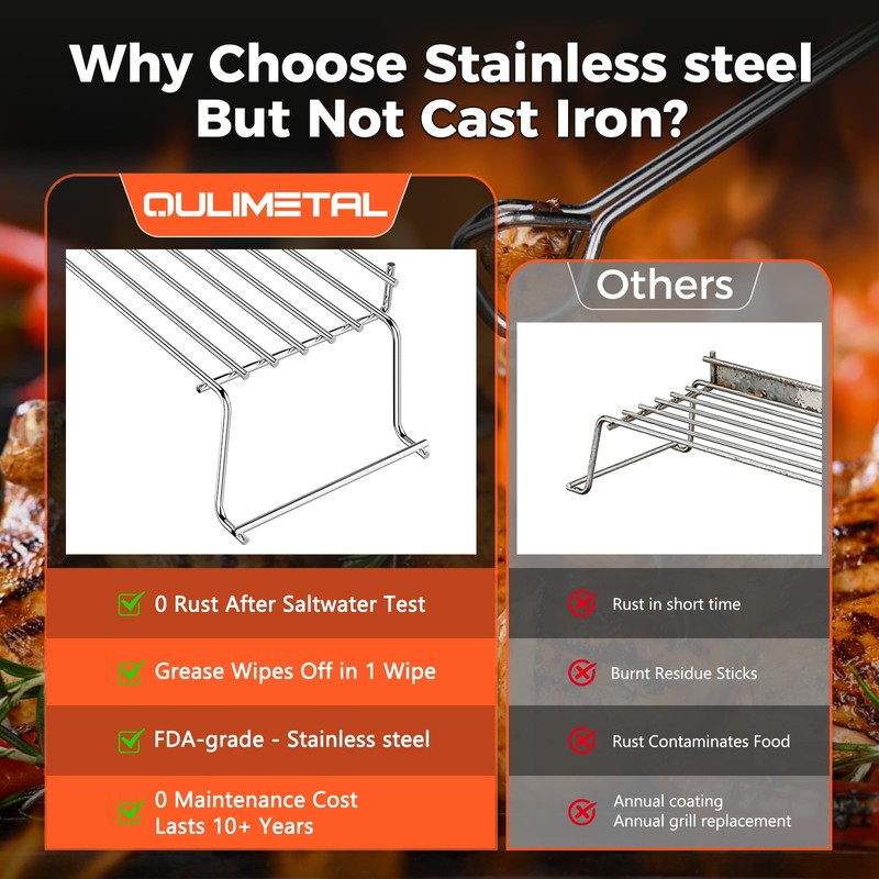 QuliMetal Stainless Steel Warming Rack for Weber Genesis 300 Series