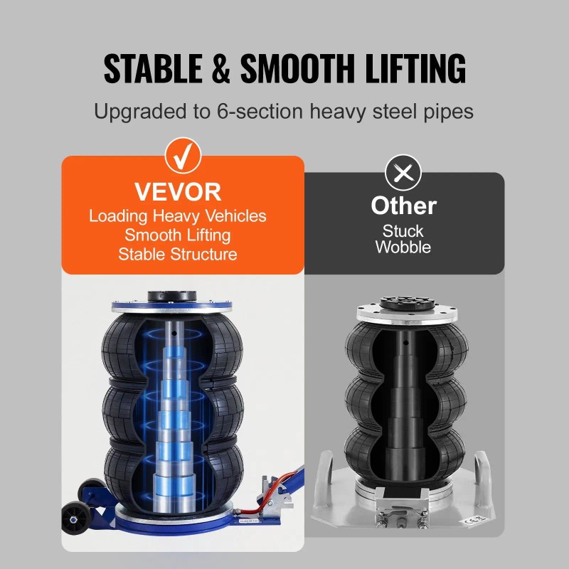 Triple Bag Pneumatic Car Jack 5 Ton Steel Pipes Adjustable