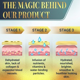 24K Gold Under Eye and Forehead Patches - 26 PCS - Collagen and Hyaluronic Acid Pads that Helps Reducing Under Eye Puffiness, Wrinkles, and Dark Circles - NO Artificial Fragrance or Alcohol