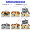 (Double Antenna, Two-Way Calling, Wide Angle) Security Camera, Wireless, Outdoor,