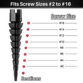 Gulfmew 15 Pcs Wood Anchor, Fixes Stripped Screw Holes in Wood, Door, Furniture, Fits Sizes #2 to #16, Black