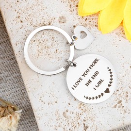 Valentines Gifts for Him,Valentines Gifts for Her,Boyfriend Christmas Gifts for Boyfriends,Gifts for Girlfriend Christmas Gifts,Valentines Keyring,I Love You Gifts for Him Her,Romantic Gifts for Her