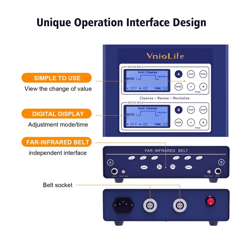 Professional Ionic Foot Bath Detox Machine, Dual Foot Detox Machine