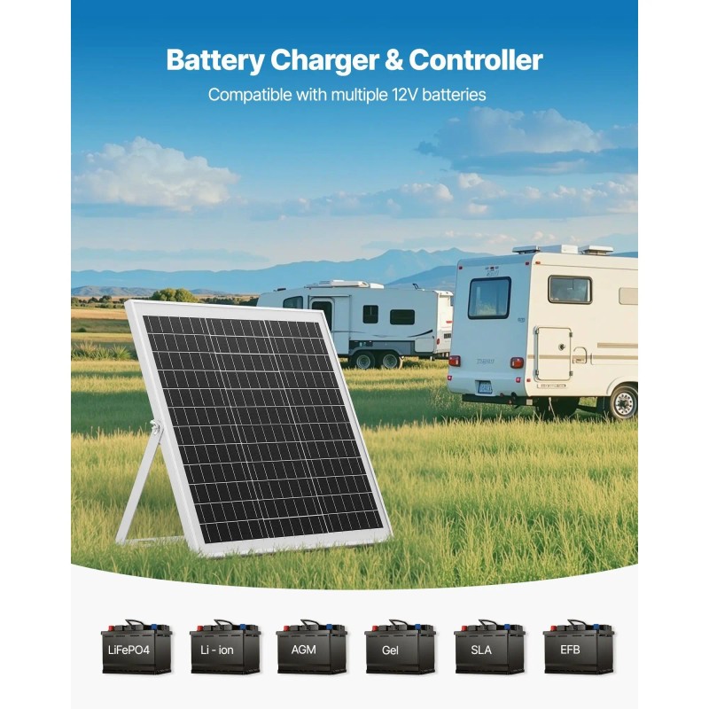 Solar Panel Battery Charger 20W 12V MPPT Waterproof IP67 Adjustable