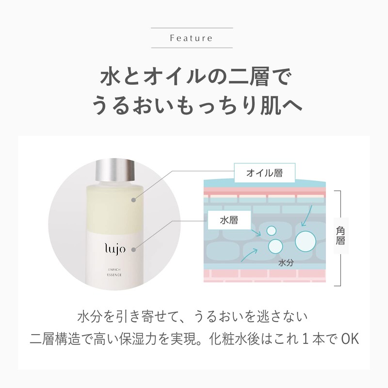 lujo Enrich Essence Double Layer Oil Serum, 1.5 fl oz