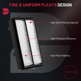 BDFHYK CA12605 Engine Air Filter Compatible with Acura RDX 2019-2023, L4 2.0L, Replace# 17220-5MS-H00