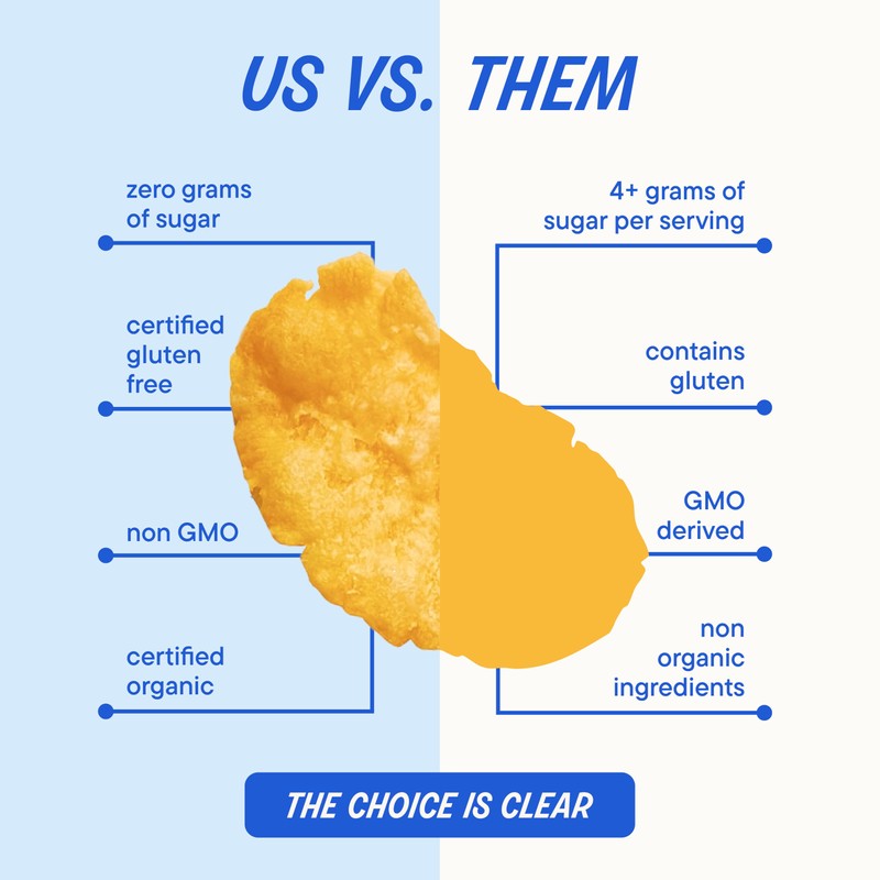 The Real Cereal Company, Organic Corn Flakes Cereal 3-Pack, Zero