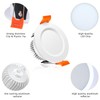 2 Inch LED Downlight, 3W Recessed Lighting Dimmable Ceiling Light