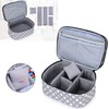 Luxja Double Layer Sewing Accessories Organiser, Storage Bag for Sewing