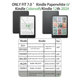 Gemuity 2-in-1 Kindle Screen Protectors - Tempered Glass Film & Frosted Film for Kindle PaperWhite6/Kindle colorsoft/7.0"/12th/2024 for Enhanced Protection and Versatile Reading Experience