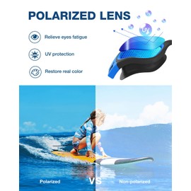 ZIONOR Kids Swim Goggles, G1MINI Polarized Swimming Goggles Comfort for Age 6-14