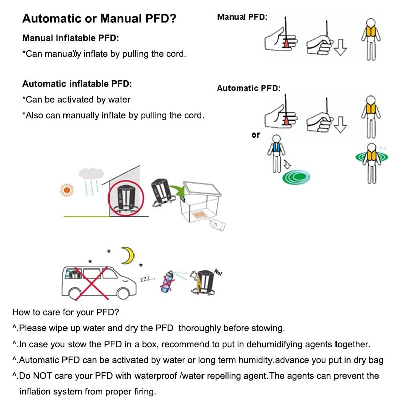 2Pcs/pack USCG Type V Approved Automatic Inflatable Life Jacket Vest