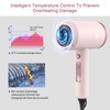 Slopehill Professional Ionic Hair Dryer, Powerful 1800W Fast Drying Low