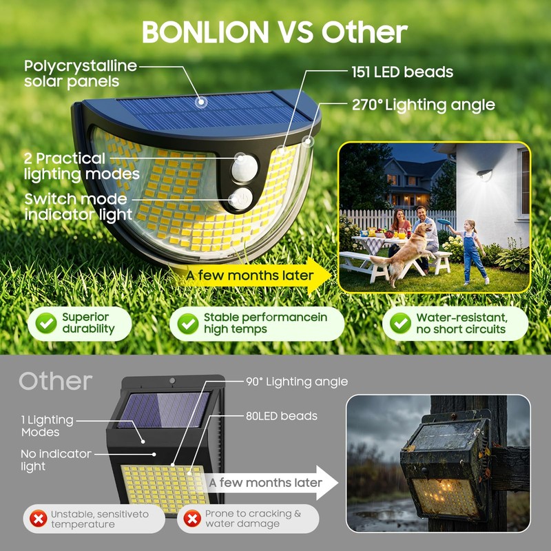 Solar Motion Sensor Lights Outdoor, 151 LED Super Bright Solar