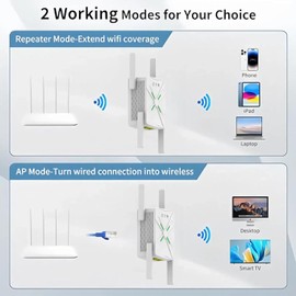 Newest WiFi Extender，WiFi Repeater,5GHz and 2.4GHz Home Dual Band WiFi Booster, 4 *Antennas Covers Up to 4,000 Sq Ft and 45 Devices, Internet Booster, Quick Setup, Repeater/Router/Ap Mode