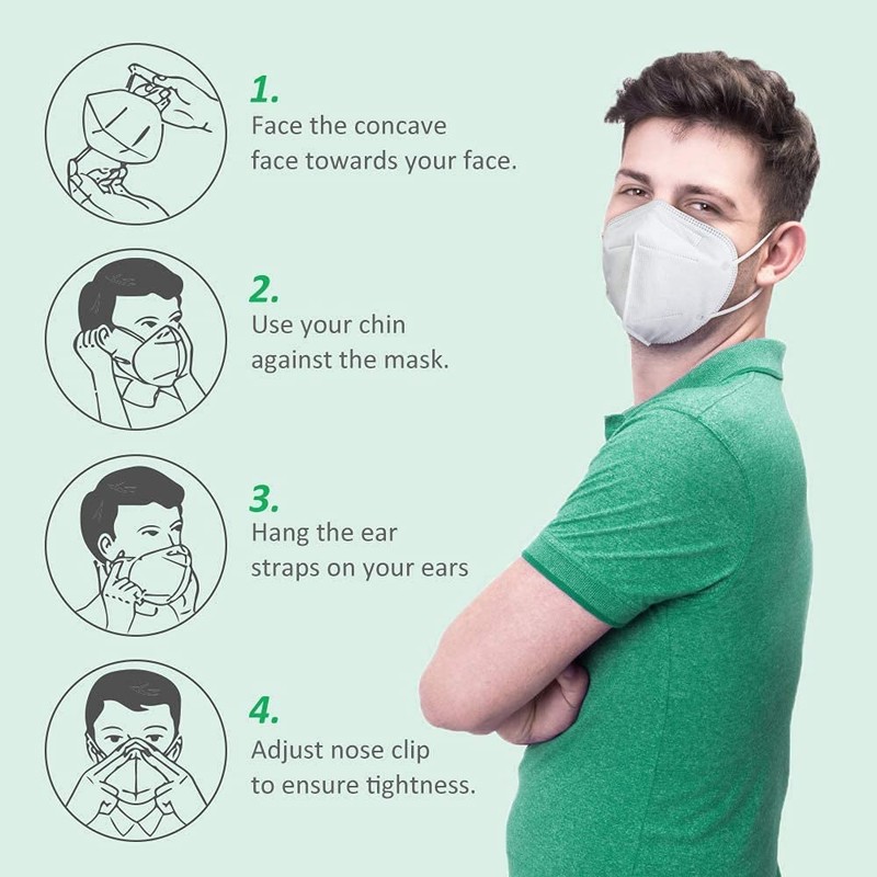 FFP2 Masks, Disposable FFP2 / KN95 Face Mask, 5-Layer Filtering