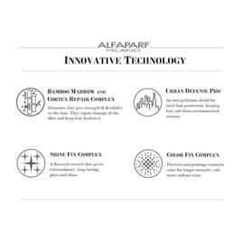 Alfaparf Milano Semi di Lino Reconstruction Reparative Shampoo 75ml