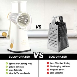 Zulay Kitchen Rotary Cheese Grater 5 Blade Cheese Shredder - Manual Hand Crank Cheese Grater With Reinforced Suction & 5 Interchangeable Drums - Easy to Use, Vegetable Chopper Round Mandoline Slicer